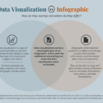 Data-Visualization-vs-Inforgraphics