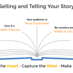 Effective Data Storytelling Methods