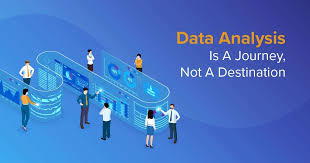 Data Analysis Journey