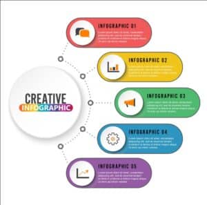 Creative-Infographics