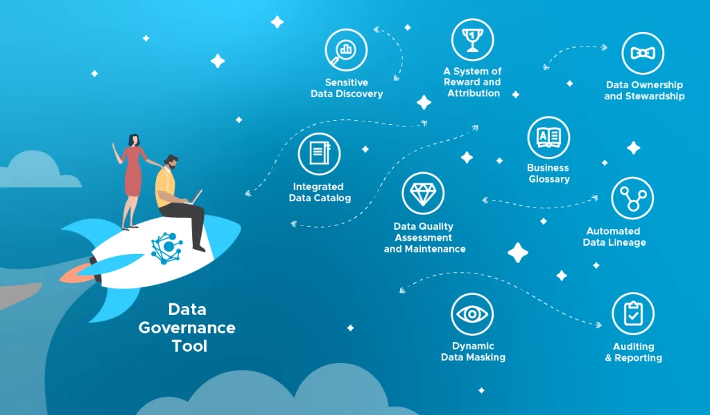 Data Governance Framework Tools