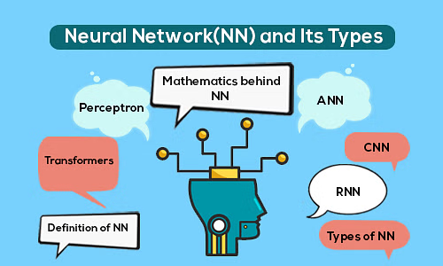 What is Neural Network?