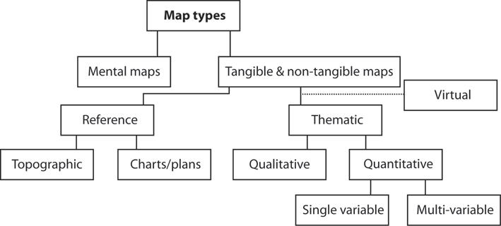 Map Types in Geographic Data Visualization