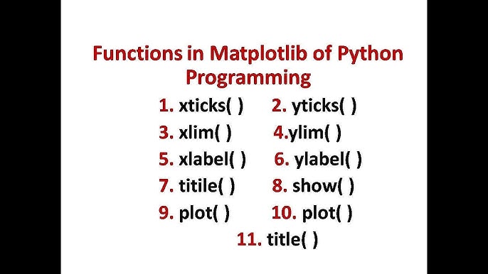 Functions in Matplotlib of Python