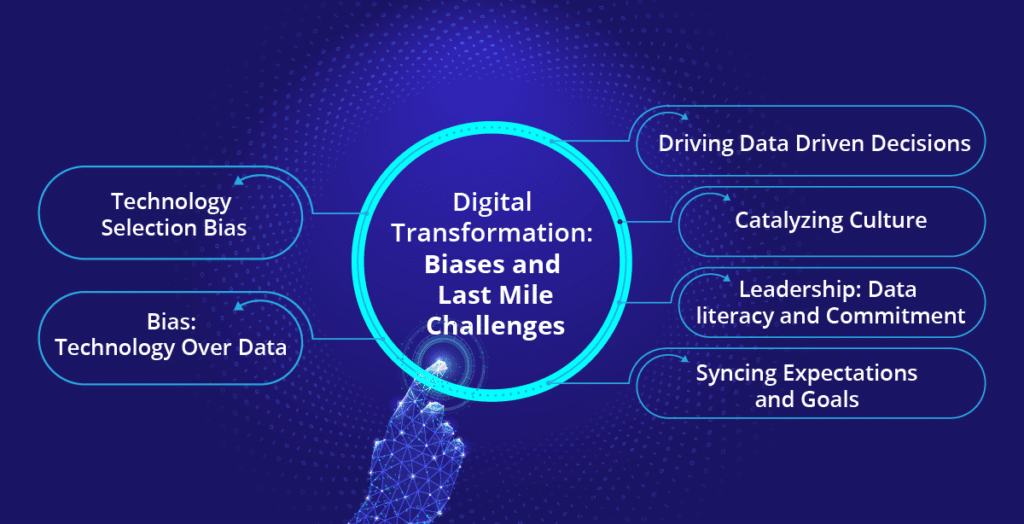 Challenges of Data-Driven Transformation