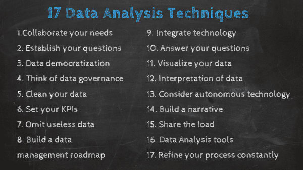 Different Data Analysis Techniques for Data Analysts