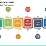 Data Preprocessing in Depth Advanced Techniques for Data Scientists