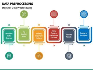 Data Preprocessing in Depth Advanced Techniques for Data Scientists