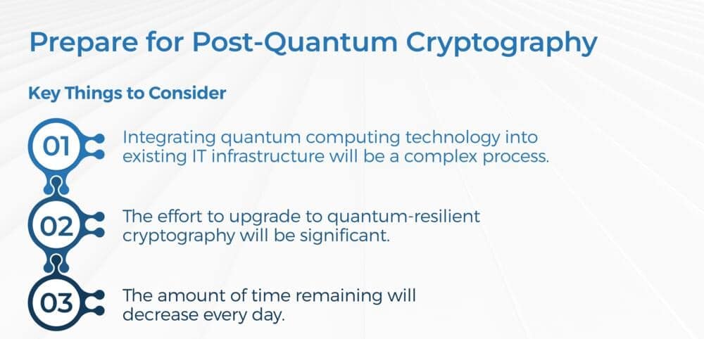 The Post-Quantum Era: What Lies Beyond