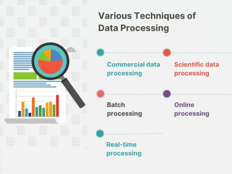 Automated Data Processing: 7 Insights for Efficient, Accurate Operations