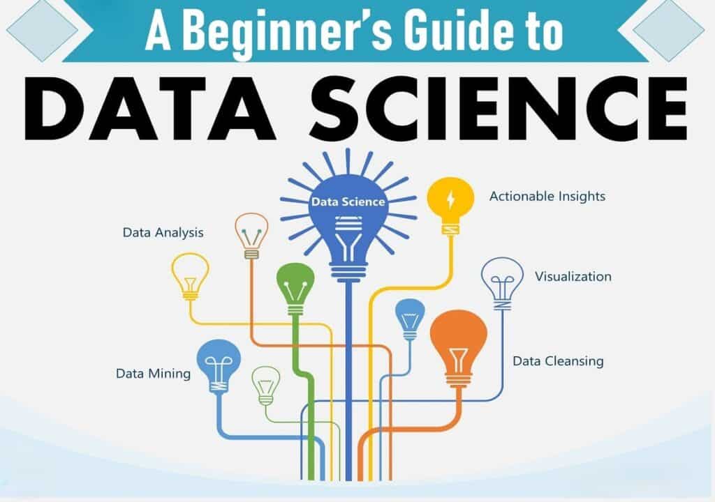 What is Data Science? A begginers guide