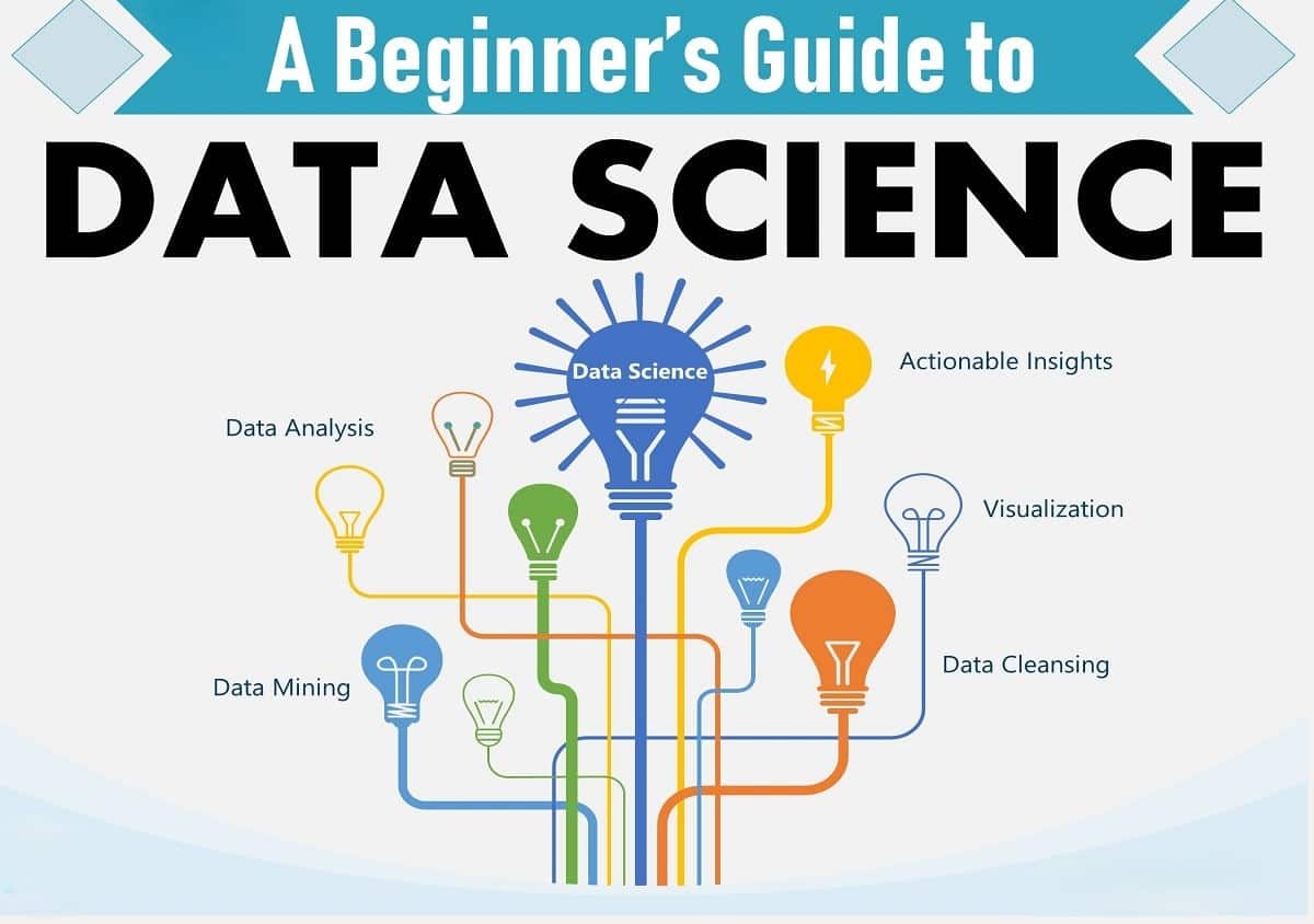 What is Data Science? A begginers guide