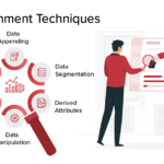 Powerful Data Enrichment Techniques and Tools